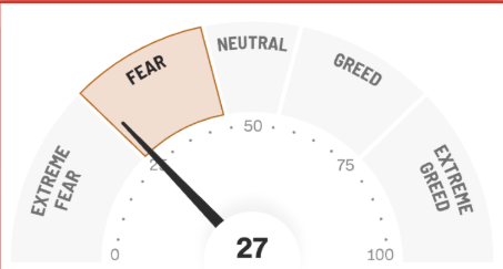 Imagine knowing the top income trade to take every market day