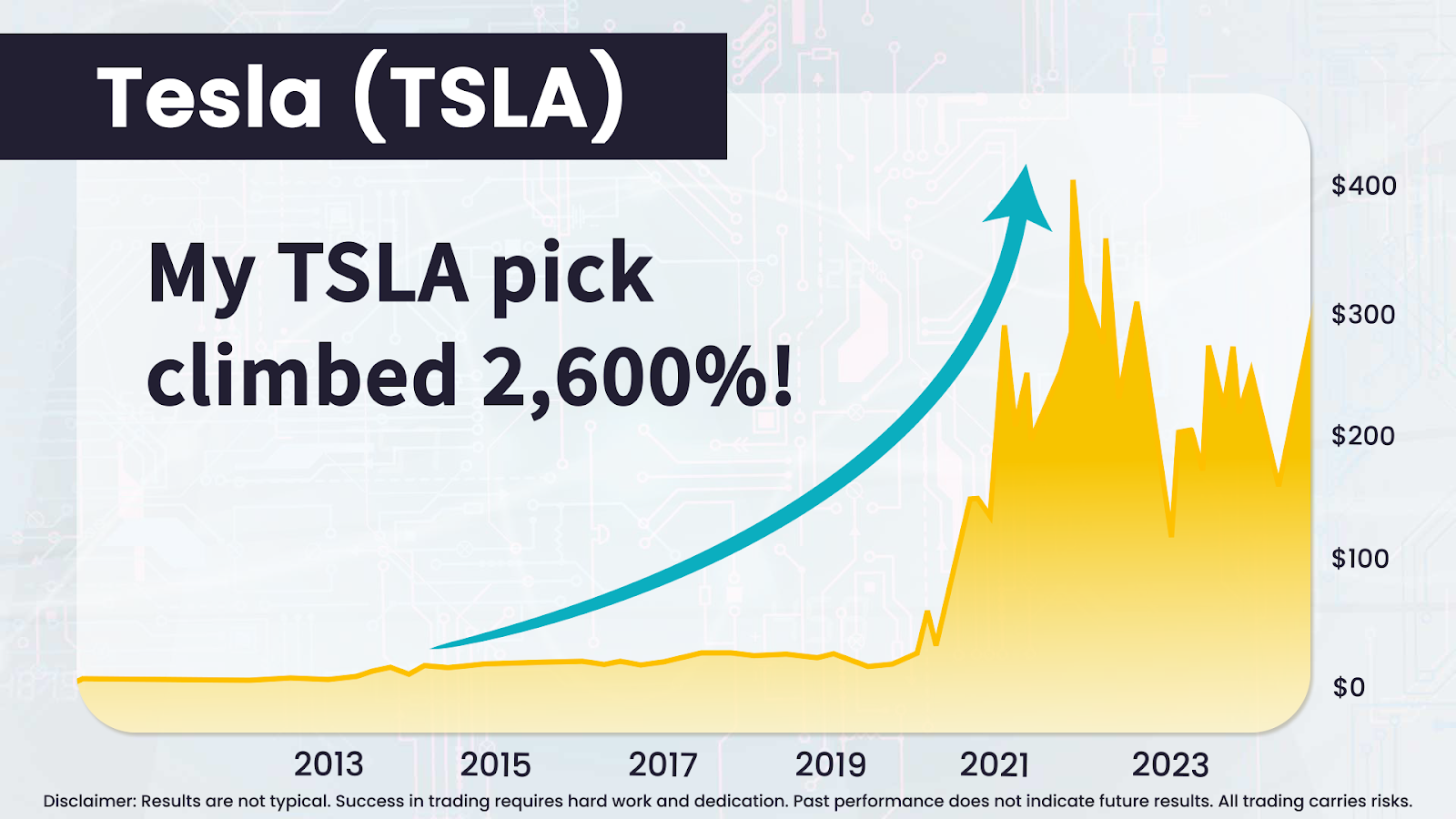 Bezos, Musk, Altman, Microsoft all betting BIG on THIS